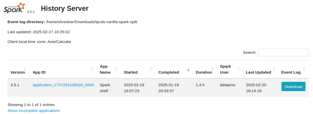 Spark History Server 2